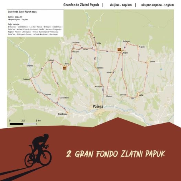 U SUBOTU, 16.RUJNA U BRESTOVCU UTRKA GRAN FONDO